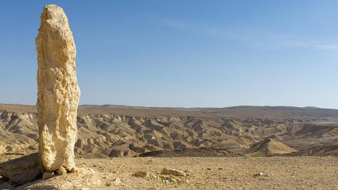 The 7 Hebrew Verb Patterns (Binyanim)